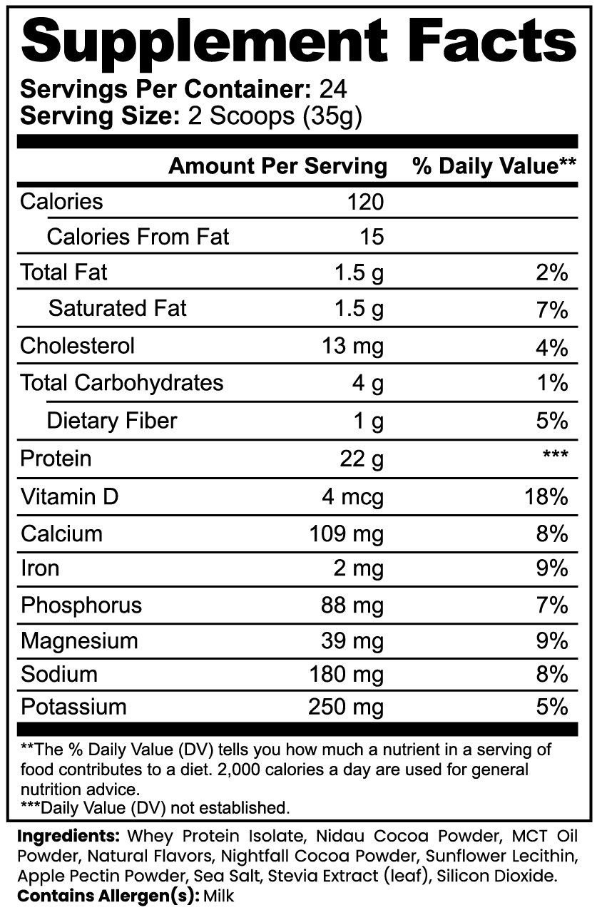 Advanced 100% Whey Protein Isolate Chocolate